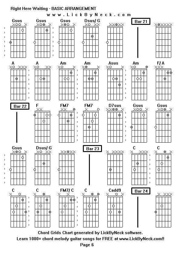 Chord Grids Chart of chord melody fingerstyle guitar song-Right Here Waiting - BASIC ARRANGEMENT,generated by LickByNeck software.